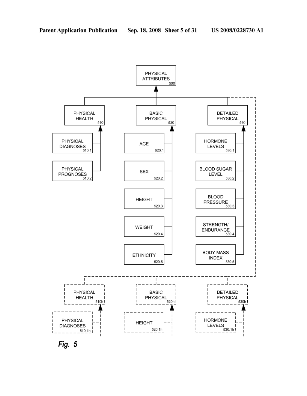 Compiling Co-associating Bioattributes Using Expanded Bioattribute Profiles - diagram, schematic, and image 06