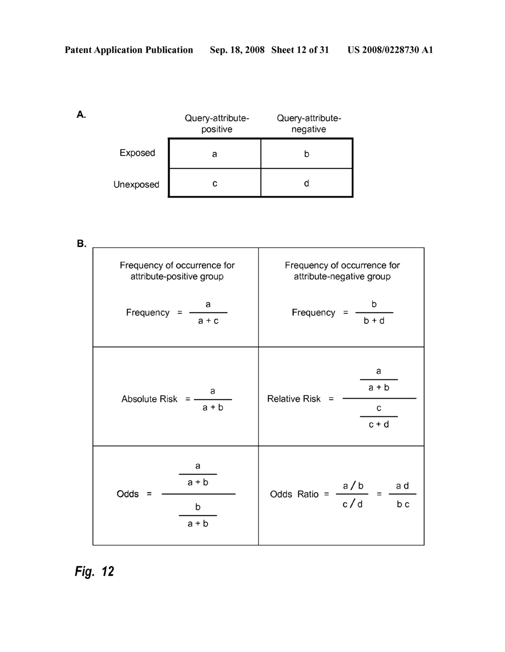 Compiling Co-associating Bioattributes Using Expanded Bioattribute Profiles - diagram, schematic, and image 13