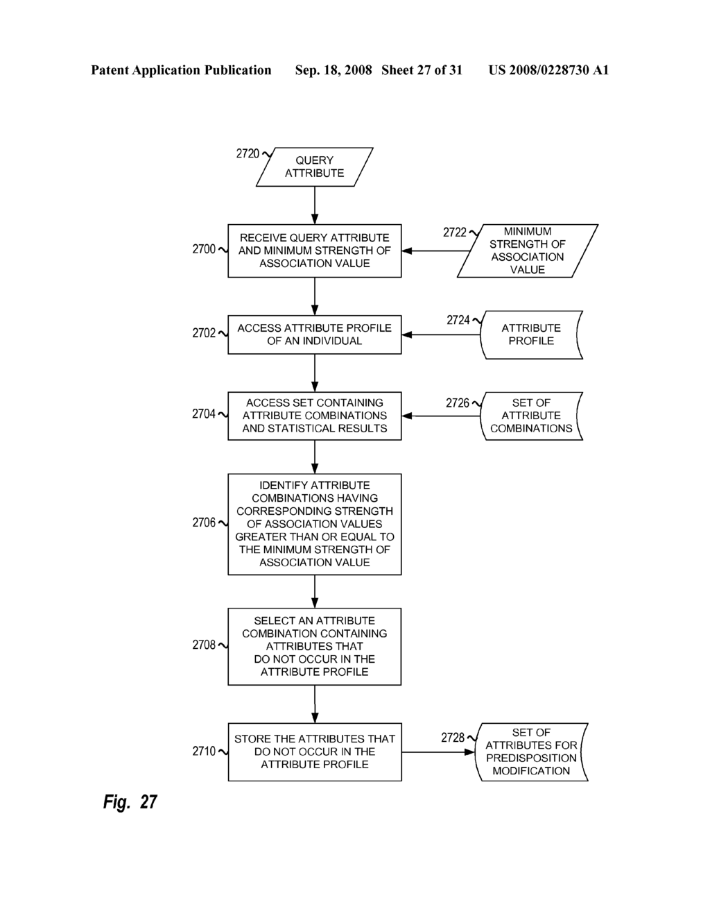 Compiling Co-associating Bioattributes Using Expanded Bioattribute Profiles - diagram, schematic, and image 28