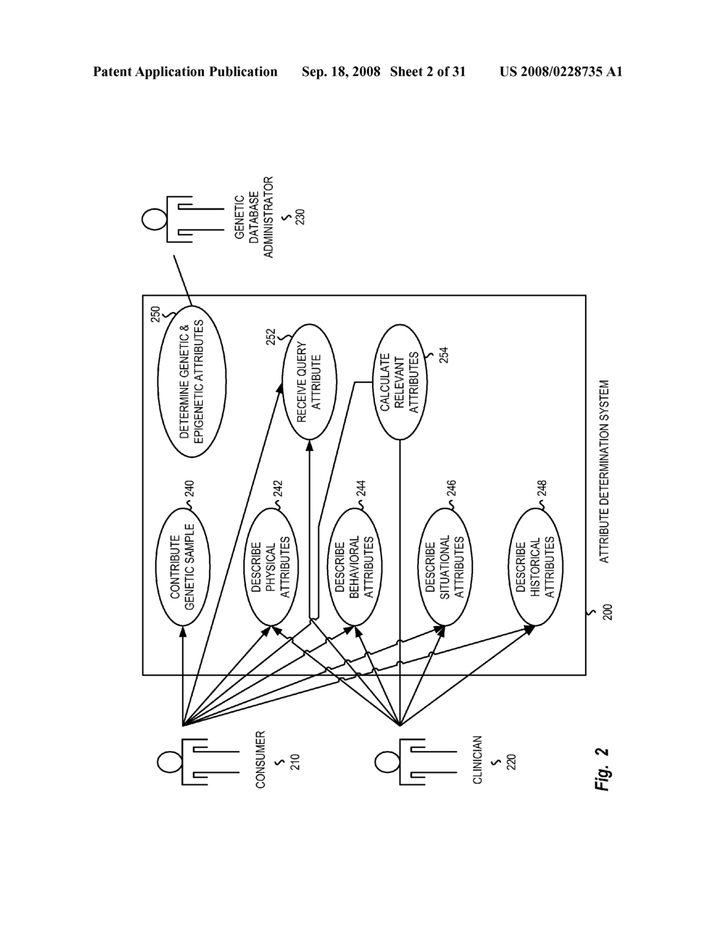 Lifestyle Optimization and Behavior Modification - diagram, schematic, and image 03