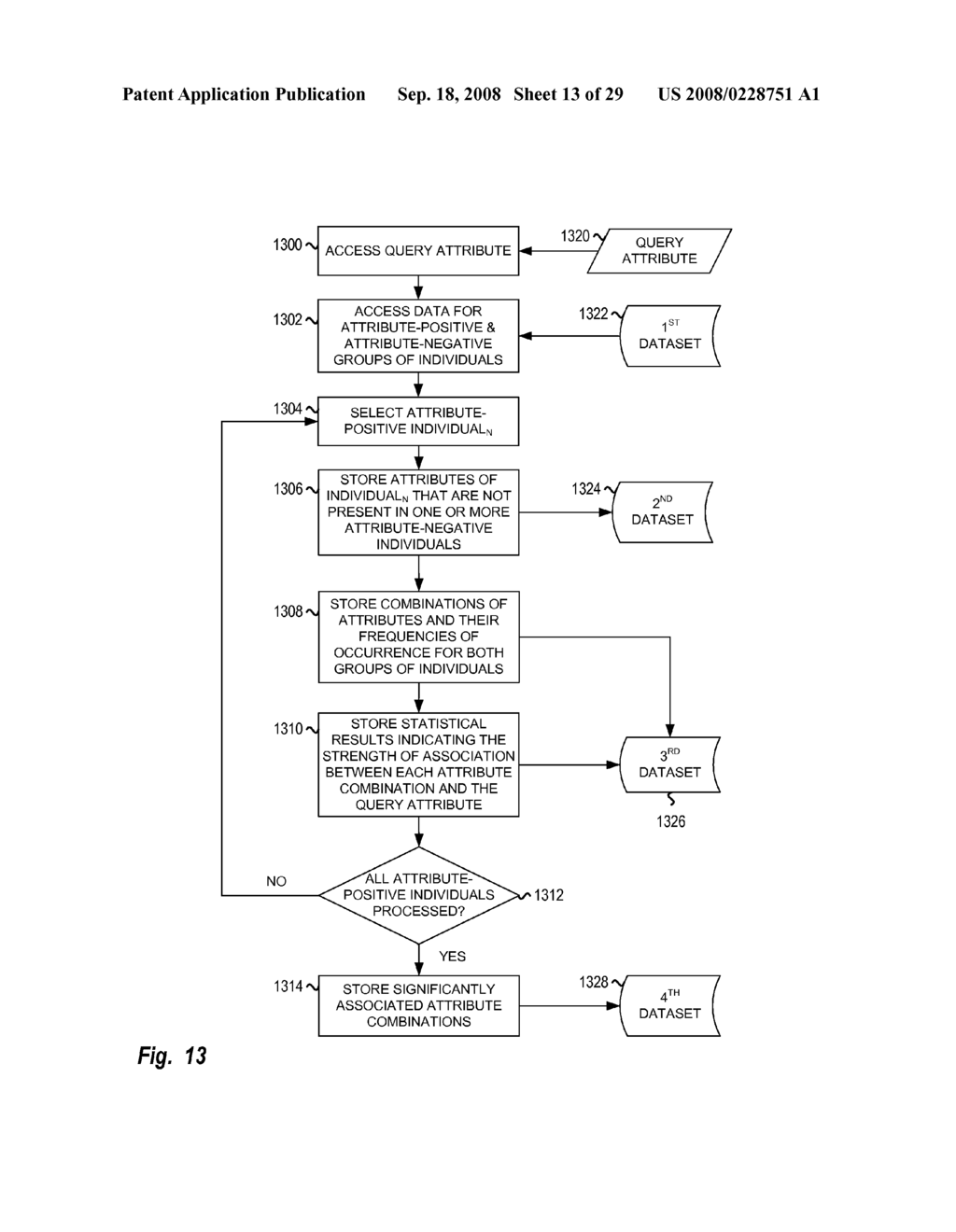 Attribute Combination Discovery - diagram, schematic, and image 14