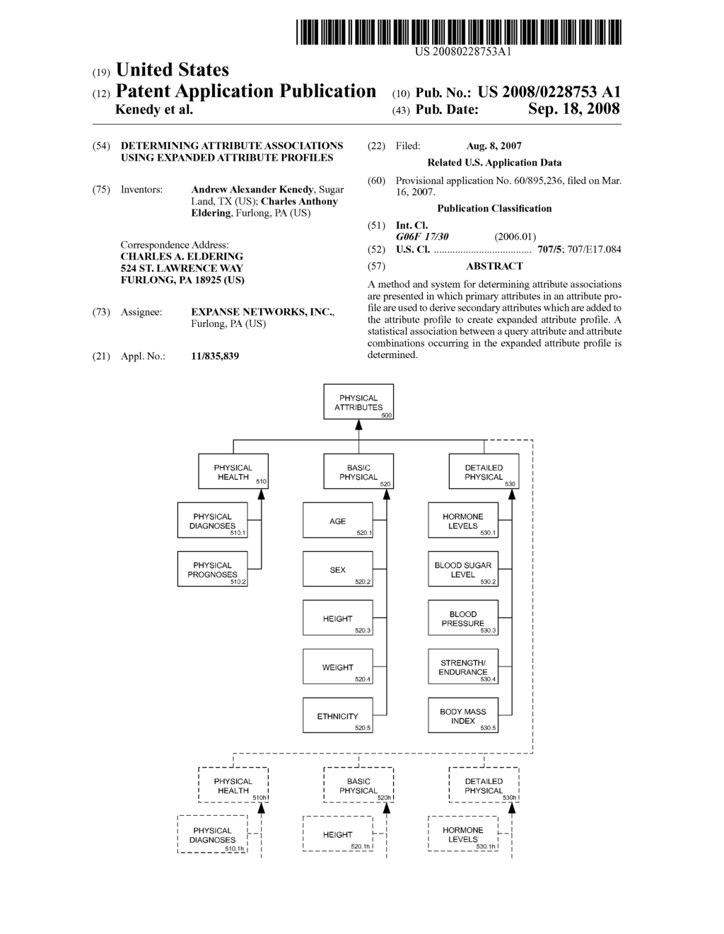 Determining Attribute Associations Using Expanded Attribute Profiles - diagram, schematic, and image 01