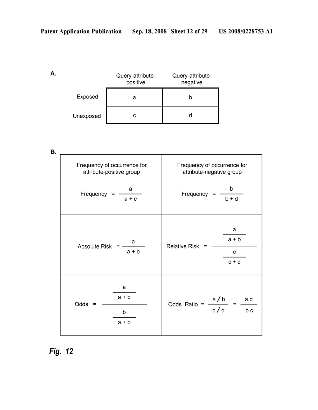 Determining Attribute Associations Using Expanded Attribute Profiles - diagram, schematic, and image 13