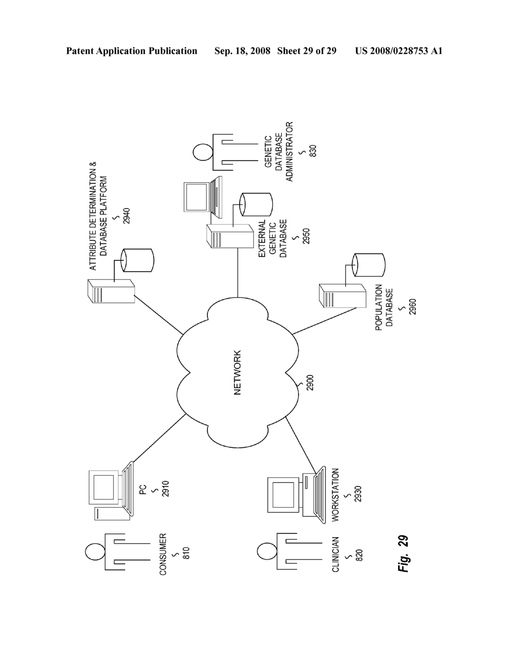 Determining Attribute Associations Using Expanded Attribute Profiles - diagram, schematic, and image 30