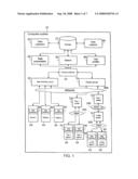 QUERY METHOD INVOLVING MORE THAN ONE CORPUS OF DOCUMENTS diagram and image