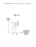 POLICY CREATION SUPPORT METHOD, POLICY CREATION SUPPORT SYSTEM, AND PROGRAM THEREFOR diagram and image