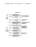 POLICY CREATION SUPPORT METHOD, POLICY CREATION SUPPORT SYSTEM, AND PROGRAM THEREFOR diagram and image