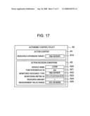 POLICY CREATION SUPPORT METHOD, POLICY CREATION SUPPORT SYSTEM, AND PROGRAM THEREFOR diagram and image