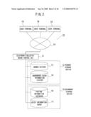 ELECTRONIC BULLETIN BOARD APPARATUS, COMPUTER-READABLE STORAGE MEDIUM HAVING AN ELECTRONIC BULLETIN BOARD CONTROL PROGRAM AND ELECTRONIC BULLETIN BOARD CONTROL METHOD diagram and image