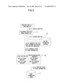 ELECTRONIC BULLETIN BOARD APPARATUS, COMPUTER-READABLE STORAGE MEDIUM HAVING AN ELECTRONIC BULLETIN BOARD CONTROL PROGRAM AND ELECTRONIC BULLETIN BOARD CONTROL METHOD diagram and image