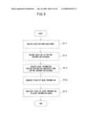 ELECTRONIC BULLETIN BOARD APPARATUS, COMPUTER-READABLE STORAGE MEDIUM HAVING AN ELECTRONIC BULLETIN BOARD CONTROL PROGRAM AND ELECTRONIC BULLETIN BOARD CONTROL METHOD diagram and image