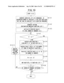 ELECTRONIC BULLETIN BOARD APPARATUS, COMPUTER-READABLE STORAGE MEDIUM HAVING AN ELECTRONIC BULLETIN BOARD CONTROL PROGRAM AND ELECTRONIC BULLETIN BOARD CONTROL METHOD diagram and image