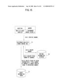 ELECTRONIC BULLETIN BOARD APPARATUS, COMPUTER-READABLE STORAGE MEDIUM HAVING AN ELECTRONIC BULLETIN BOARD CONTROL PROGRAM AND ELECTRONIC BULLETIN BOARD CONTROL METHOD diagram and image