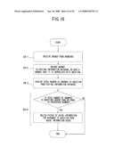 ELECTRONIC BULLETIN BOARD APPARATUS, COMPUTER-READABLE STORAGE MEDIUM HAVING AN ELECTRONIC BULLETIN BOARD CONTROL PROGRAM AND ELECTRONIC BULLETIN BOARD CONTROL METHOD diagram and image