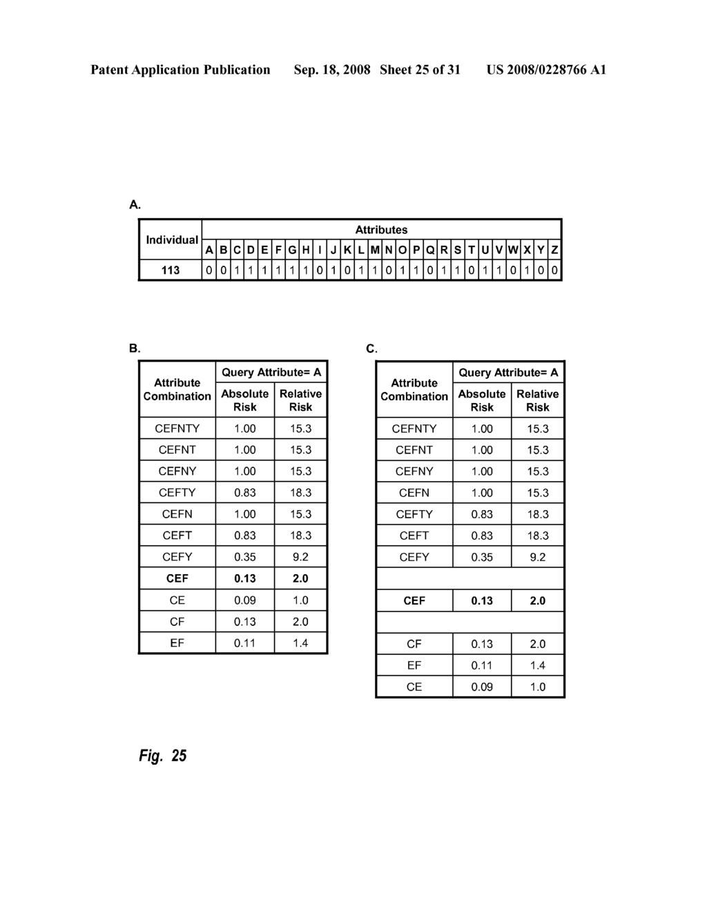 Efficiently Compiling Co-associating Attributes - diagram, schematic, and image 26