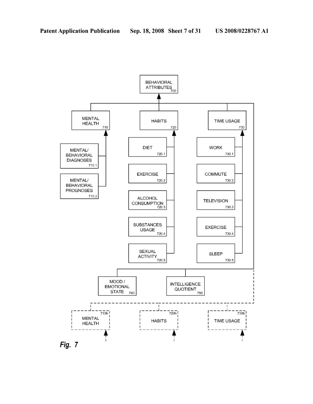 Attribute Method and System - diagram, schematic, and image 08