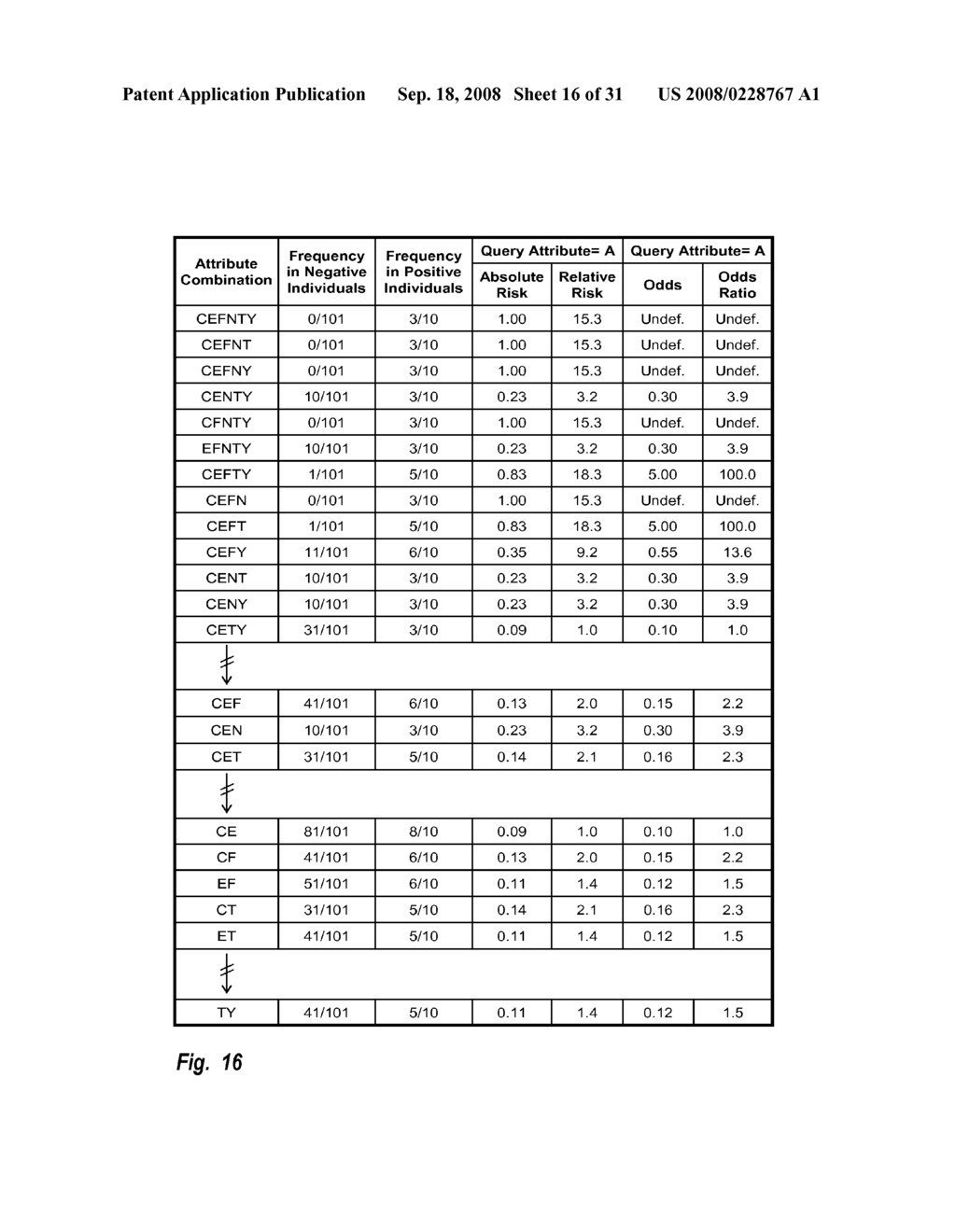 Attribute Method and System - diagram, schematic, and image 17