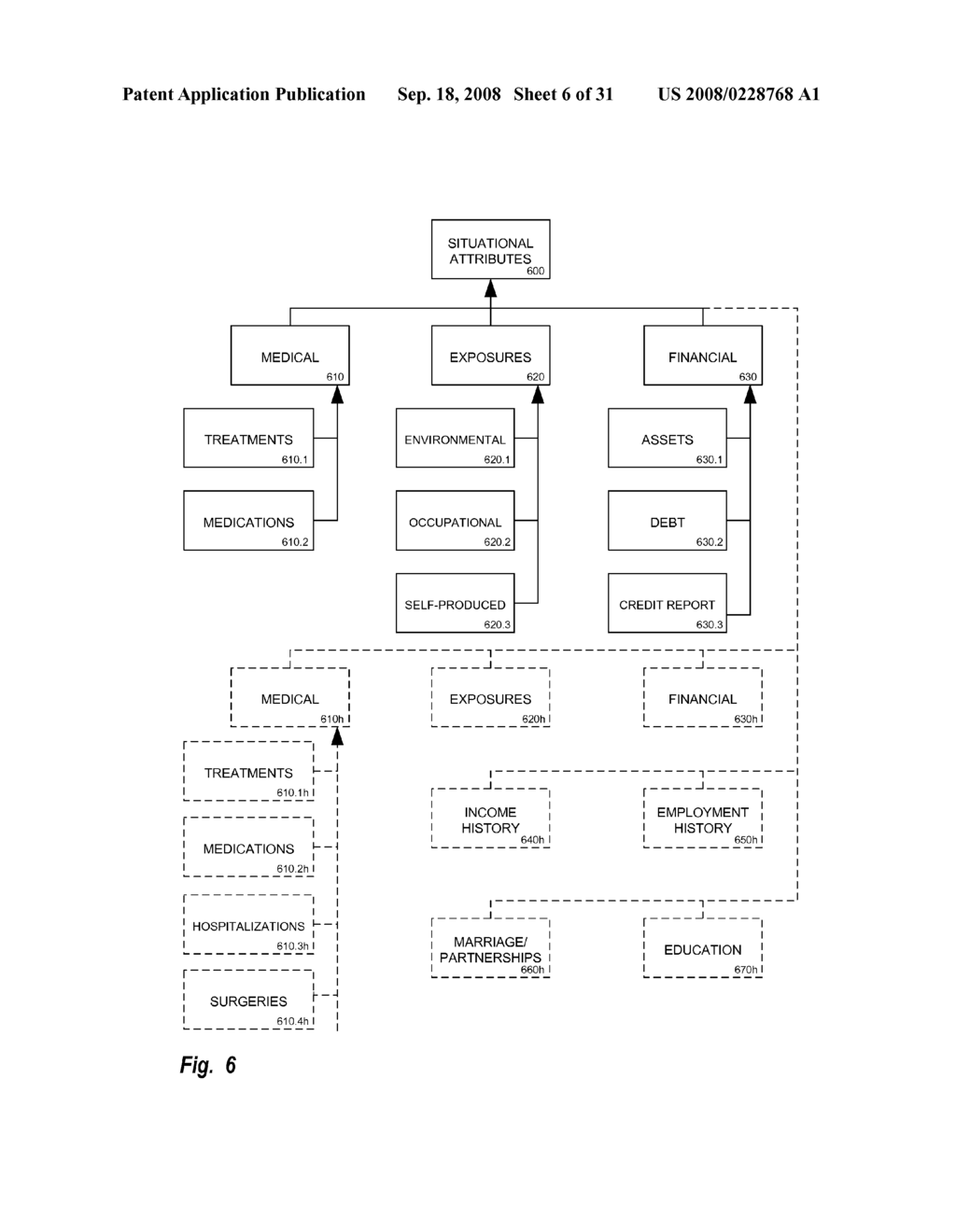 Individual Identification by Attribute - diagram, schematic, and image 07