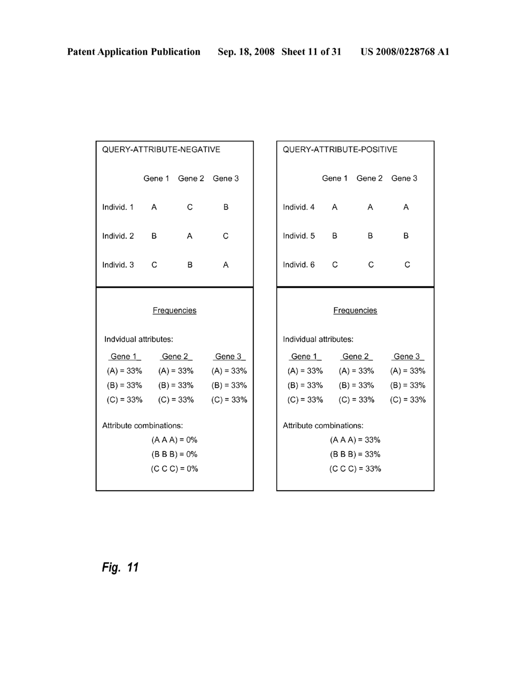 Individual Identification by Attribute - diagram, schematic, and image 12