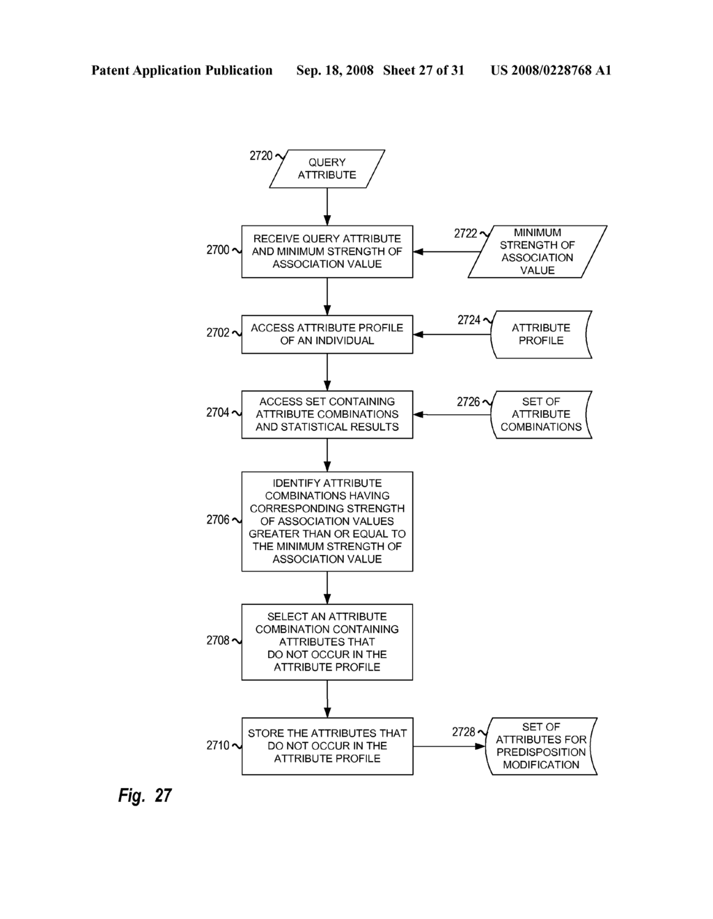 Individual Identification by Attribute - diagram, schematic, and image 28