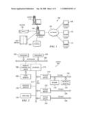 Method and Apparatus for Managing Data Center Using Web Services diagram and image