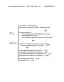 Method and Apparatus for Managing Data Center Using Web Services diagram and image