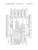 Method and Apparatus for Managing Data Center Using Web Services diagram and image