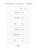 System and method for web services packaging diagram and image