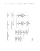 System and method for web services packaging diagram and image