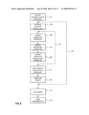 System and method for web services packaging diagram and image