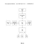 System and method for web services packaging diagram and image