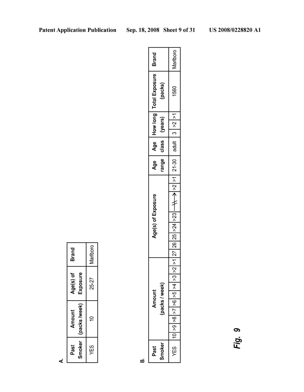 Efficiently Compiling Co-associating Bioattributes - diagram, schematic, and image 10