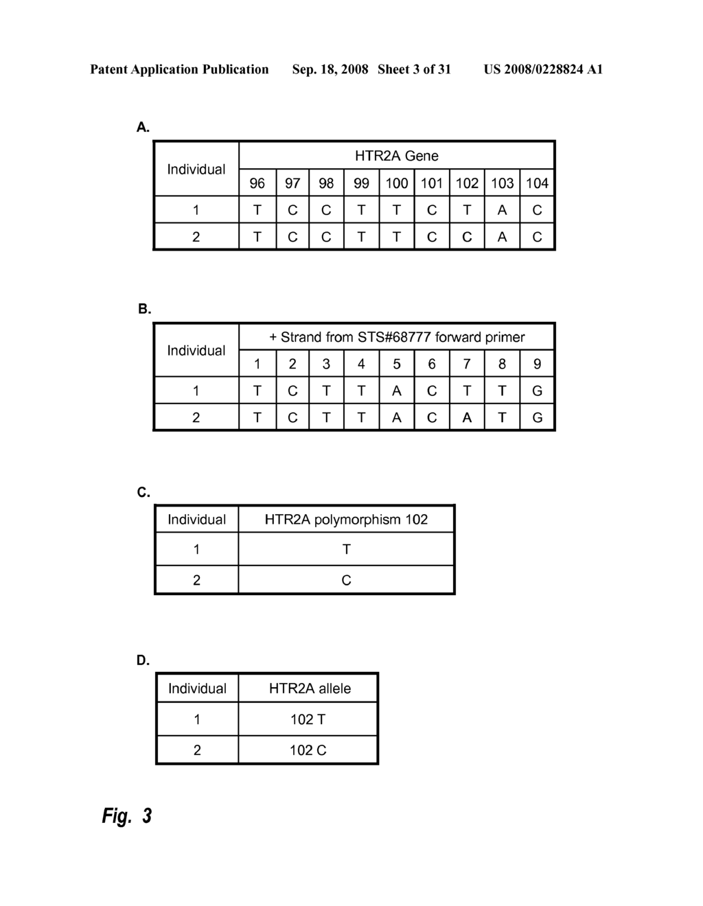 Treatment Determination and Impact Analysis - diagram, schematic, and image 04