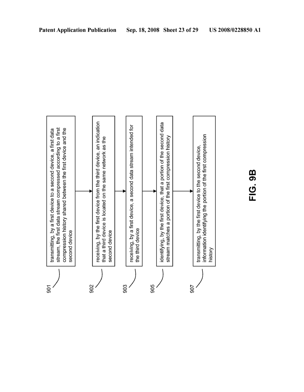 SYSTEMS AND METHODS OF CLUSTERED SHARING OF COMPRESSION HISTORIES - diagram, schematic, and image 24