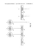 Method and system for implementing built-in web services endpoints diagram and image