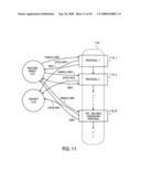 Method and system for implementing built-in web services endpoints diagram and image