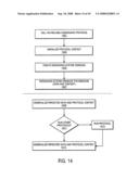 Method and system for implementing built-in web services endpoints diagram and image