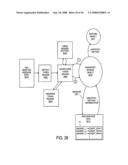 Method and system for implementing built-in web services endpoints diagram and image