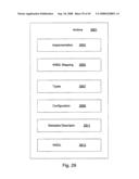 Method and system for implementing built-in web services endpoints diagram and image