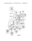 Method and system for implementing built-in web services endpoints diagram and image