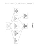 Method and system for implementing built-in web services endpoints diagram and image