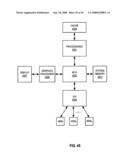 Method and system for implementing built-in web services endpoints diagram and image