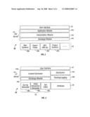 Information exchange tool diagram and image