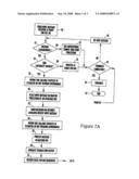 SYSTEM AND METHOD FOR PROCESSING TRANSACTIONS IN A MULTISYSTEM DATABASE ENVIRONMENT diagram and image