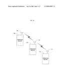 PEER-TO-PEER DATA RELAY diagram and image