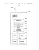 PEER-TO-PEER DATA RELAY diagram and image