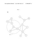 PEER-TO-PEER DATA RELAY diagram and image