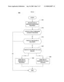 PEER-TO-PEER DATA RELAY diagram and image