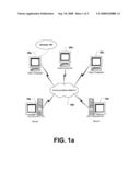 MANAGED CODE MAPI APIS diagram and image