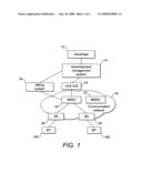 Advertising management system and method with dynamic pricing diagram and image